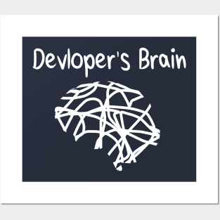 developer Brain Posters and Art